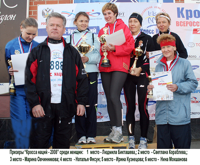 cross2008
