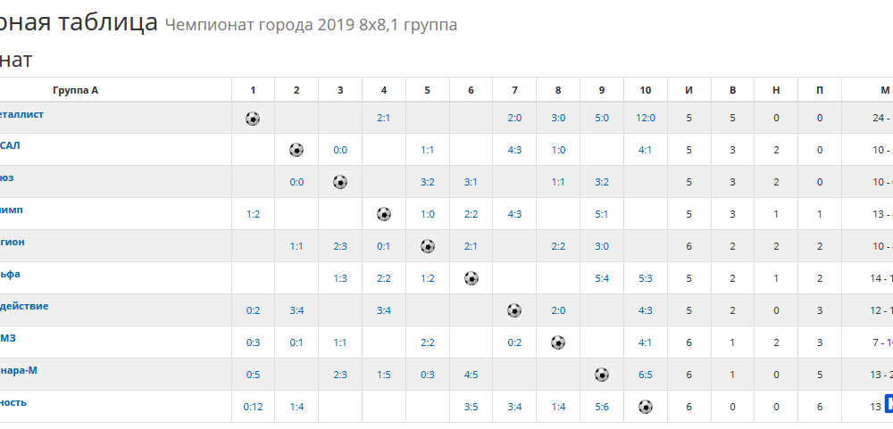 tab160419