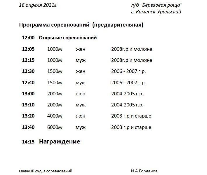 Расписание стартов