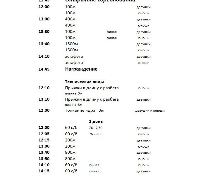 Программа первенства области по легкой атлетике