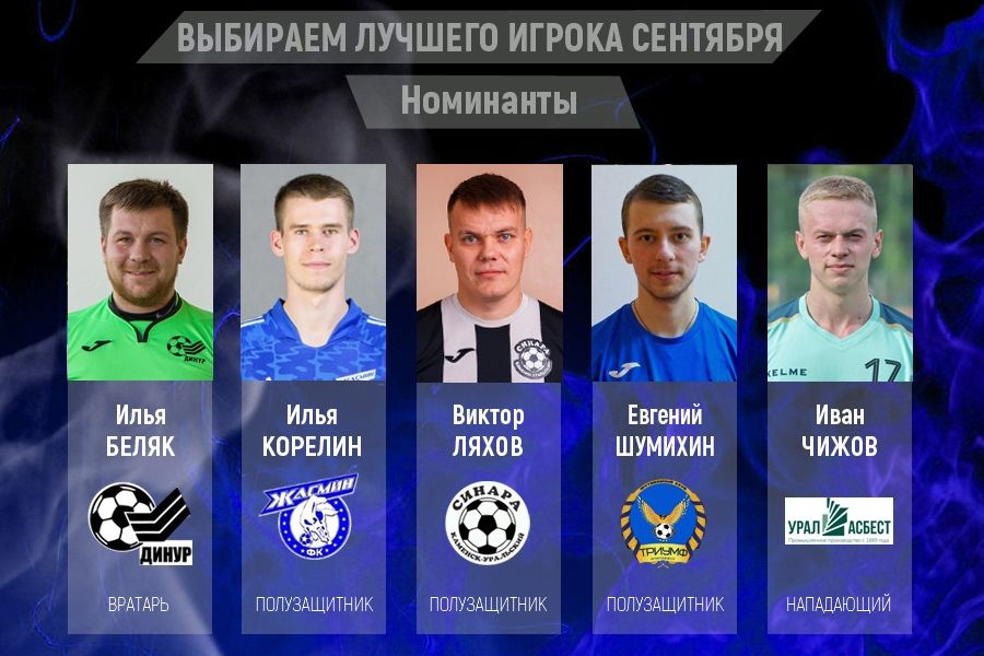 Претенденты на звание лучшего футболиста Свердловской области по итогам сентября. Голосуем за Виктора Ляхова.