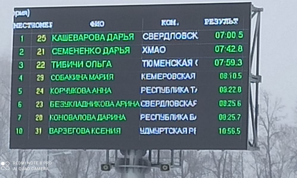 Табло подтверждает эффектную победу Дарьи Кашеваровой.