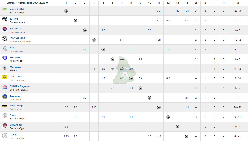 tabla160122