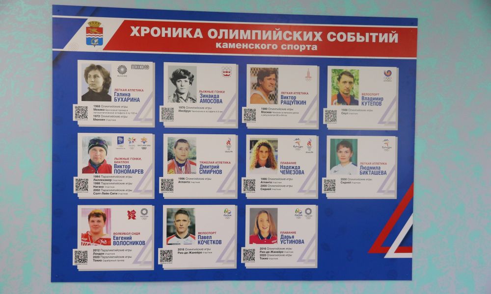 Стенд с нашими олимпийцами.