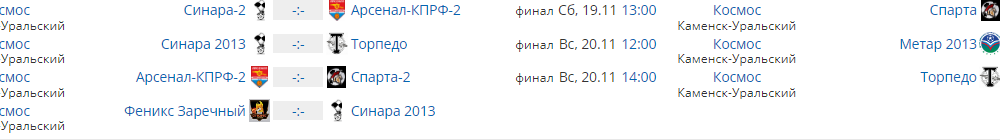 Расписание мини-футбольного турнира.