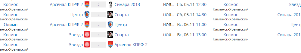 Расписание игр.