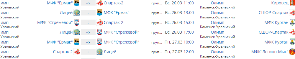Расписание группового турнира "Урал и Сибирь"