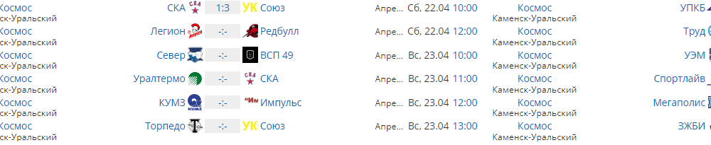 Игры последнего тура первенства города по футболу 8х8