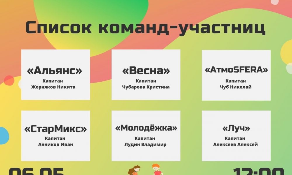 Участники турнира разделены на две группы по три команды