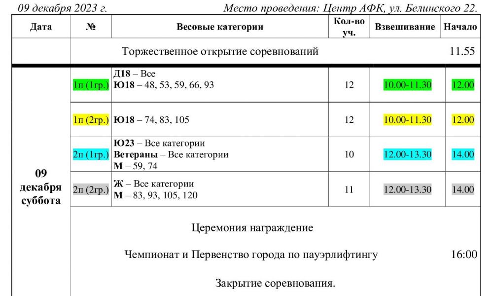 Расписание чемпионата и первенства города по пауэрлифтингу