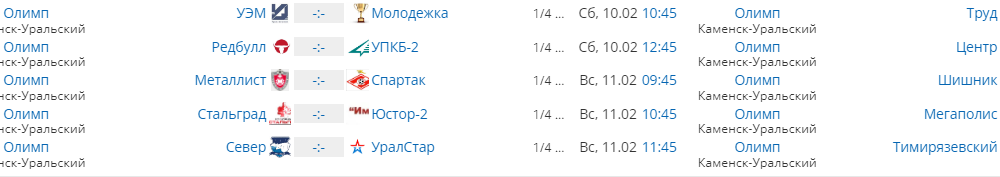 Расписание матчей Кубка города по мини-футболу