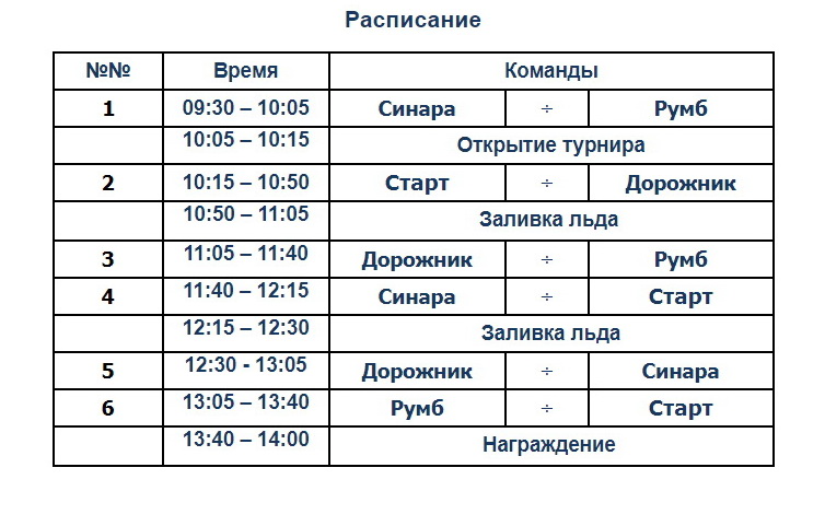 Расписание турнира