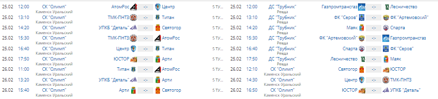 Расписание игр.