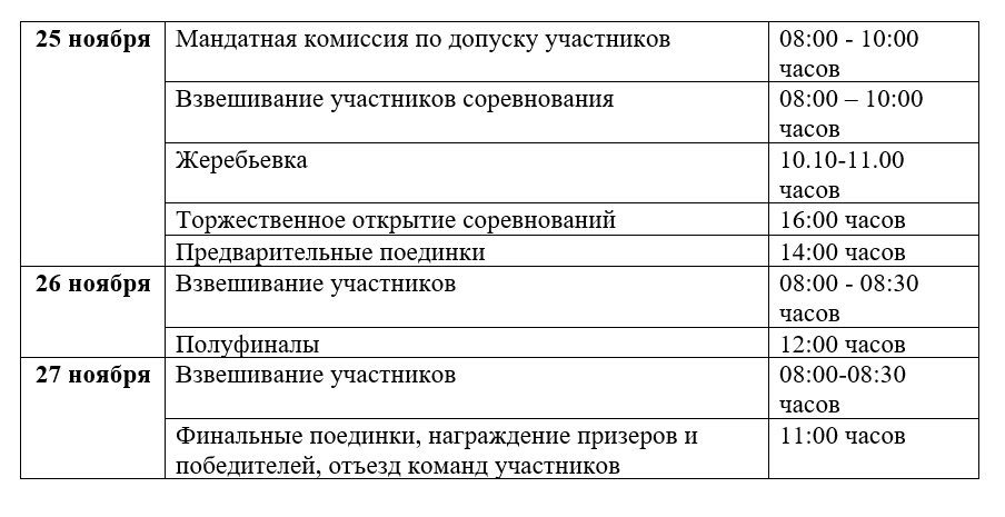 Расписание турнира