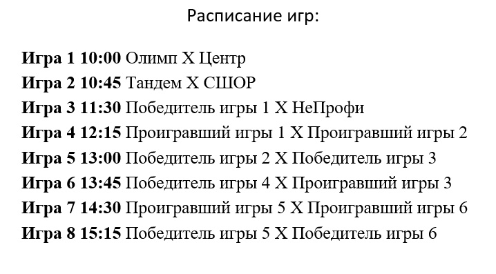 Расписание игр.