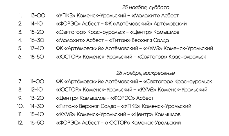 Расписание первого тура в группе А, где выступают каменские команды