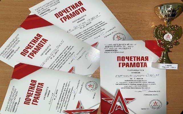 Награды призерам соревнований